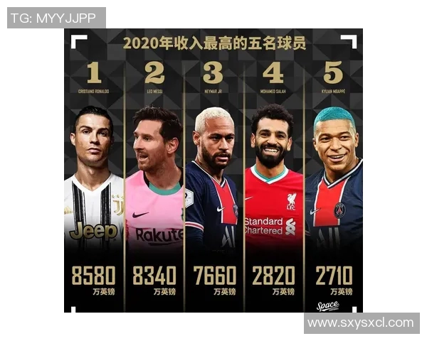 足球球星财富揭秘他们到底赚了多少钱及其收入来源分析