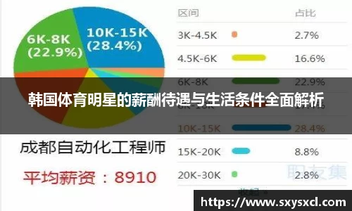 米兰