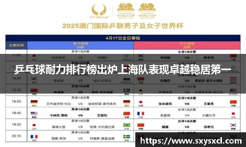 乒乓球耐力排行榜出炉上海队表现卓越稳居第一